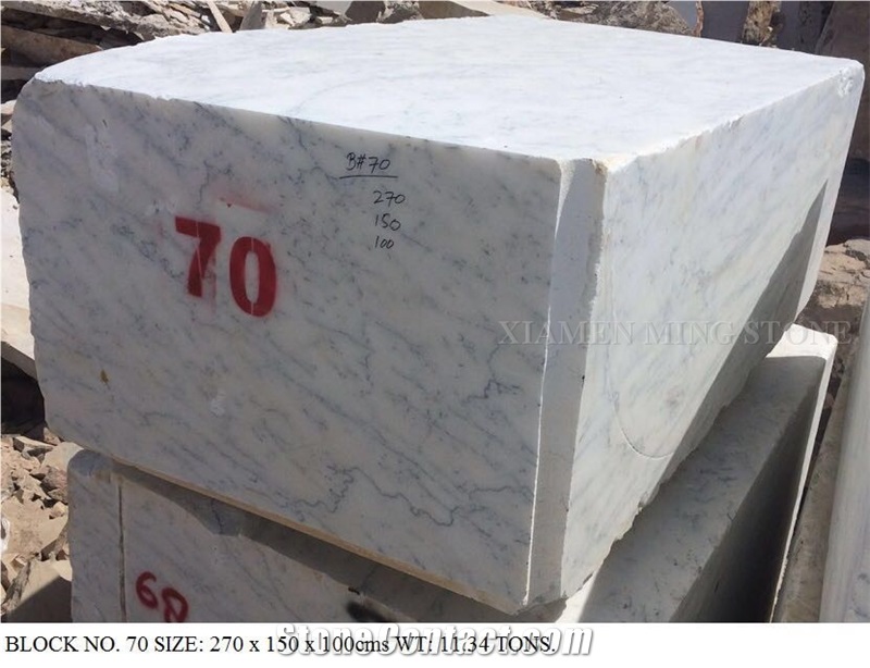 Dehua Ceramic White Marble Honed Slabs for Interior Floor Covering,Walling Tiles for Bathroom Pattern