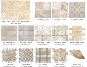 Durango Travertine Tiles, Pattern