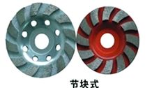 Polish Bowl,Pollish Disk,Polish Wheel