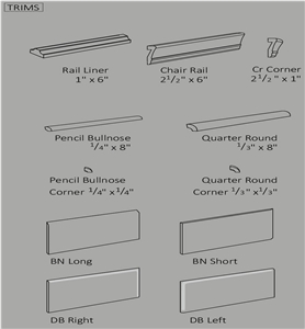 Glazed Ceramic Beleved Subway Tile