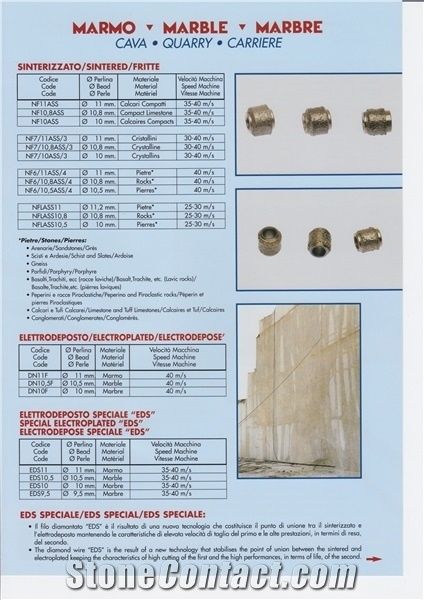 Diamond Wires, Wire Saw Beads