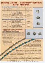 Diamond Wires, Wire Saw Beads