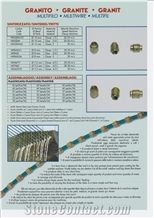 Diamond Wires, Wire Saw Beads