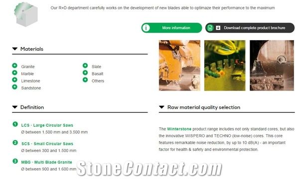 Saw Blades, Circular Saws