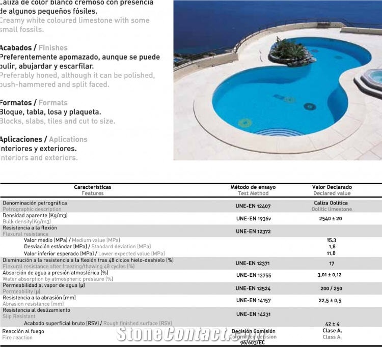 Caliza Marbella Pool Coping