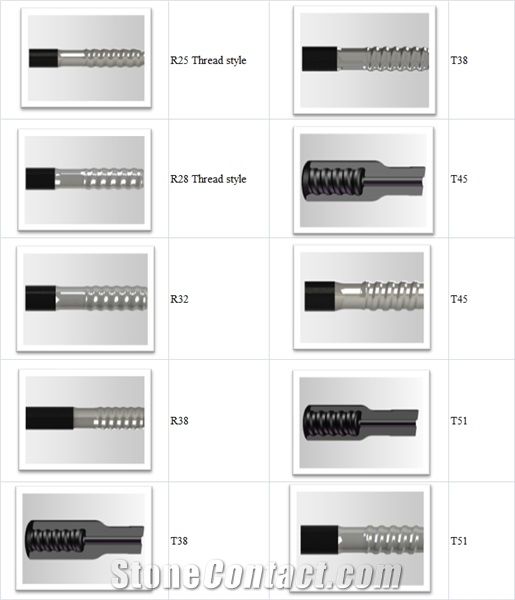 Benching and Production Drilling Steel Rod