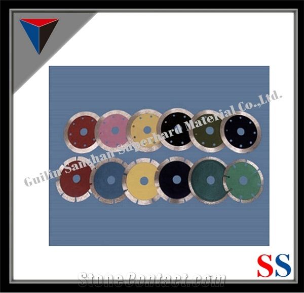 Different Kinds Of Small Blades for Cutting