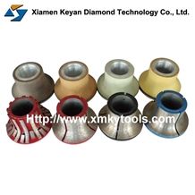 A Whole Set Of a Shape Cnc Profile Wheel