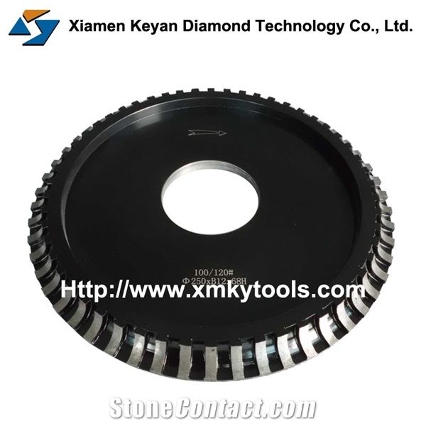 China High Quality B Shape Profiling Wheel, Grinding Wheels
