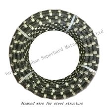 Diamond Wire Saw for Reinforced Concrete Wire Saw for Steel Pipe Wire Saw Concrete