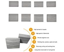 Best Diamond Multi-Saw Segments for Granite Block Cutting
