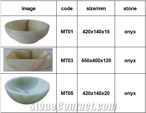 Burma Transparent Onyx Round Square Vessel Bathroom Washing Basin Bowl