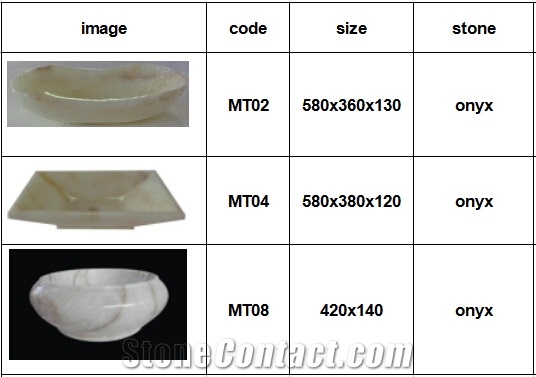 Burma Transparent Onyx Round Square Vessel Bathroom Washing Basin Bowl