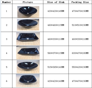 Black Nano, Black Nano Basin, Black Basin, Black Sink, Black Nano Sink, Black Stone Sink, Black Sink & Basin.