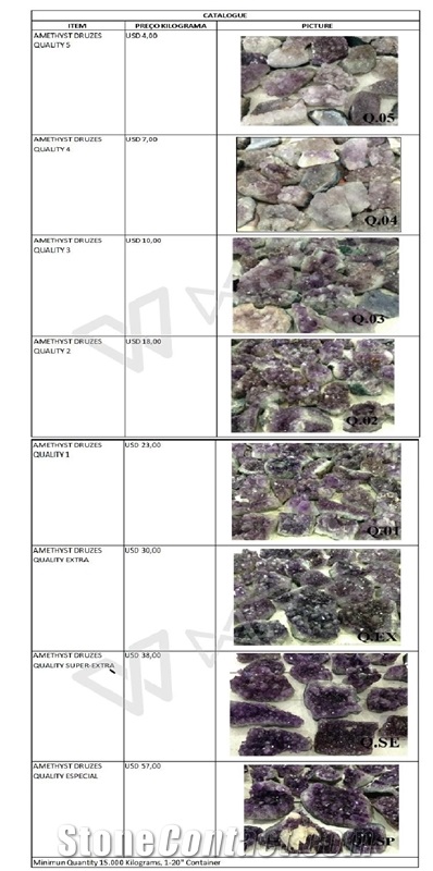 Brazilian Amethyst Druzes