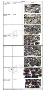 Brazilian Amethyst Druzes