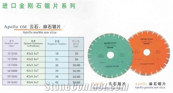 Appllo Marble Saw Slice