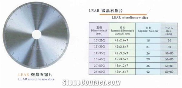 Lear Microlite Saw Slice
