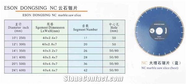 Marble Saw Slice