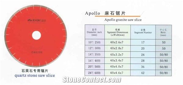 Quartz Sonte Saw Slice
