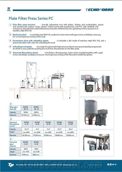 Filter Press - Water Filtration System
