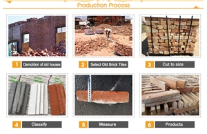 Antique Design Brick Veneer Used Clay Brick