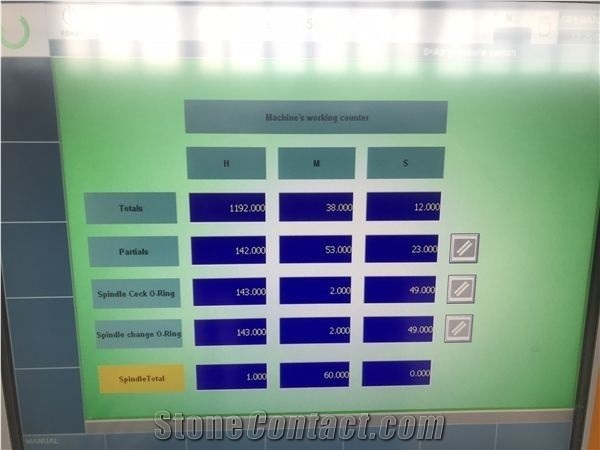 Prussiani New Champion 5 Plus Used Cnc Stone Machine