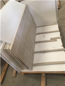 Ceramic Composite Panels