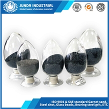 Sand Blasting Grit Steel Grit Gl25 Gh25 Factory