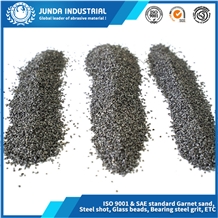 Sand Blasting Grit Steel Grit Gl25 Gh25 Factory