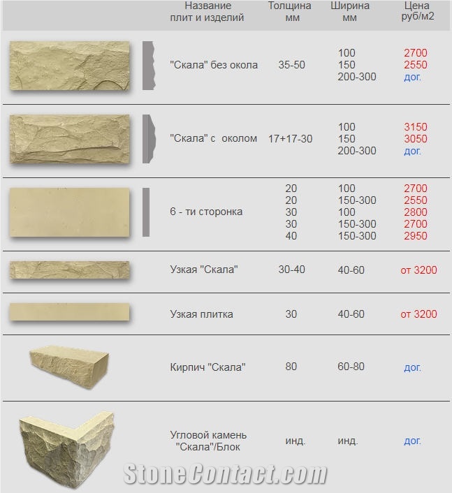 Arbon Dolomite Building Stones