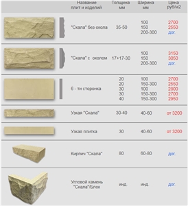 Arbon Dolomite Building Stones