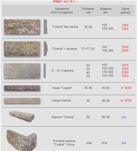 Yamburg Dolomite Building Stones