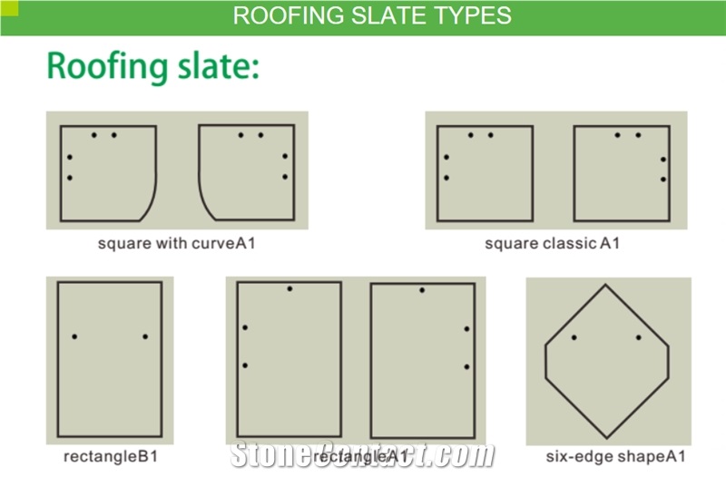 Natural Slate Roof Covering Tiles with Hole,Roofing Stone