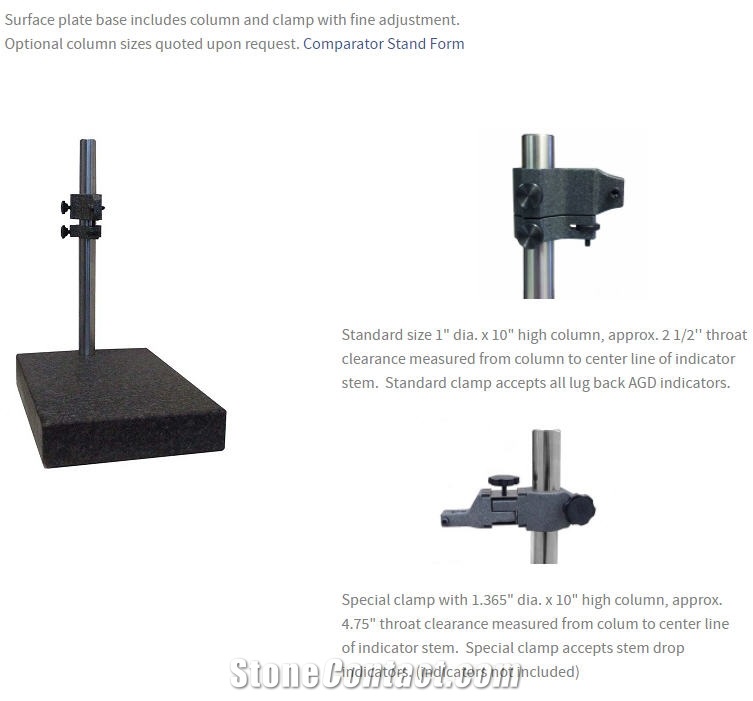 Comparator Stands