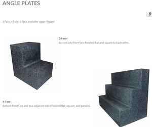 Granite Angle Plates