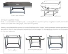 Stationary Stands