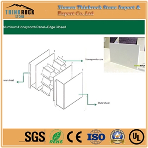 Edge Closed Honeycomb Panel,Box Honeycomb Panels for Wall Cladding