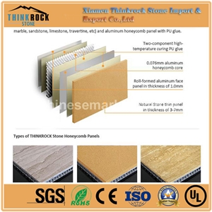 Pvdf Coated Aluminum Honeycomb Sandwich Panel