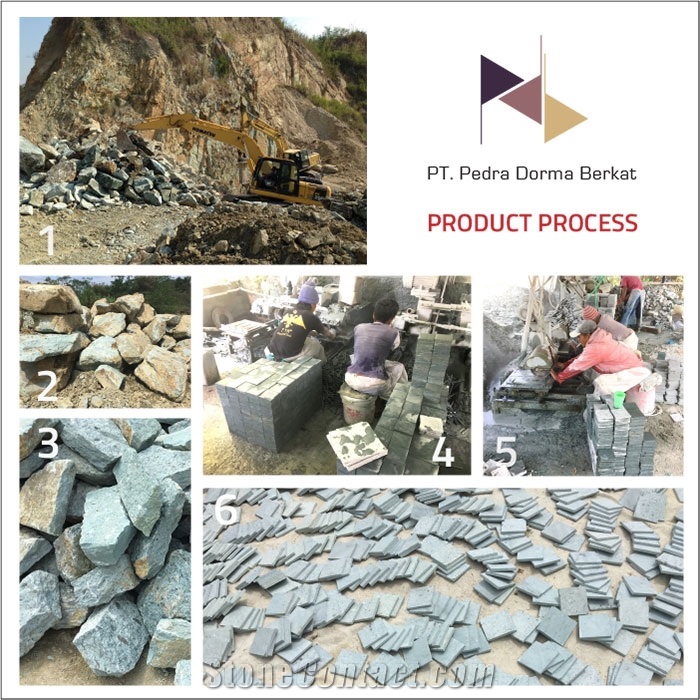 Pedras Palimanan Para Piscina Com Pedra Hijau Bali