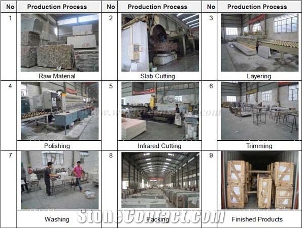 Ubatuba Granite Countertop, Custom Countertop
