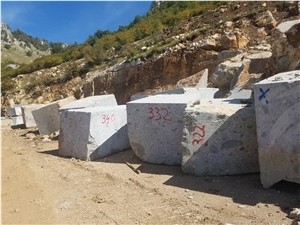 Conglomerate Blocks