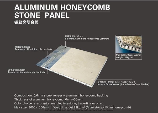 Blue Pearl Veneer with Aluminum Honeycomb for Wall