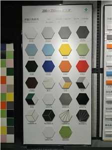 Bathroom Tiles,Kitchen Floor Tile