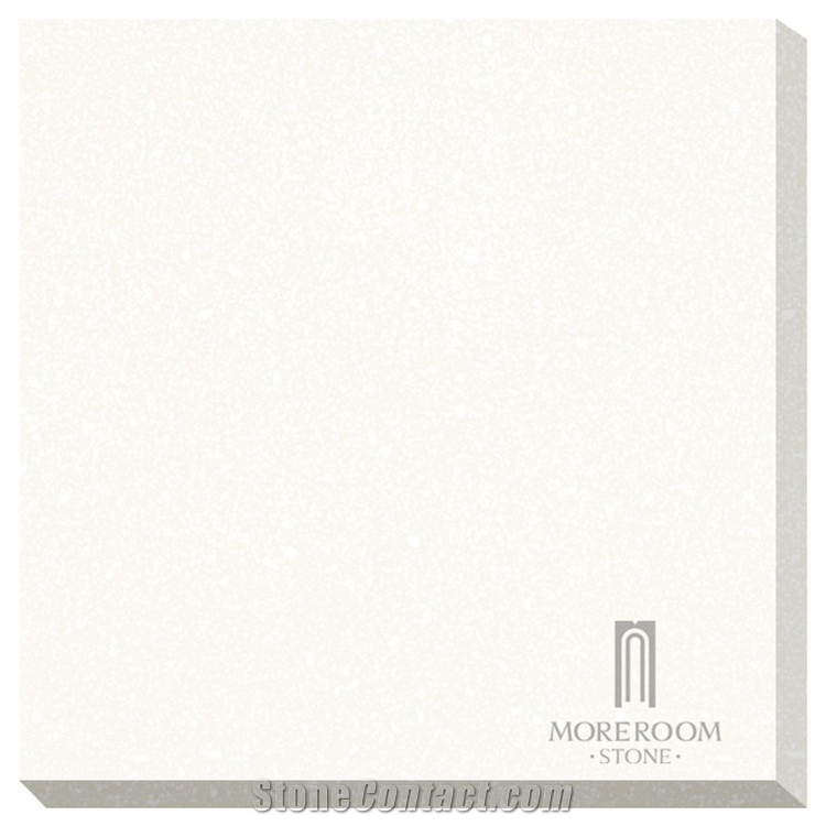 Factory Price 6mm Thin 100% Acrylic Sheet Size