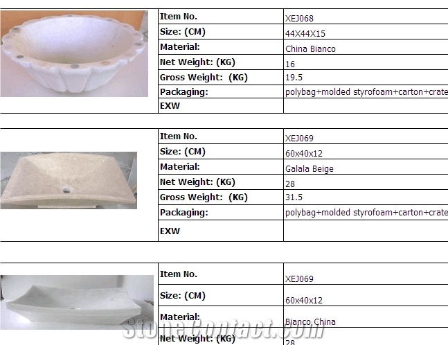 Rectangular Shape Hot Sale Stone Basin
