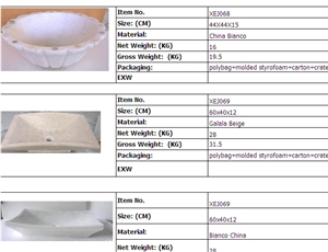 Rectangular Shape Hot Sale Stone Basin