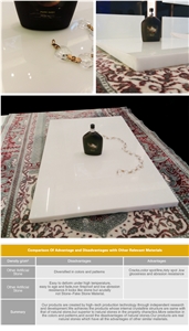 High Impact Resistant Nano Crystallized Stone