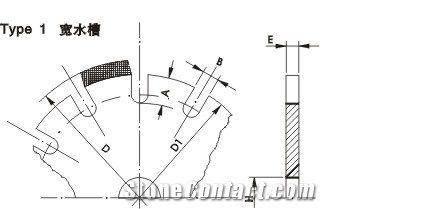 Hxf Saw Blank for Quarry-Cutting