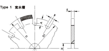 Hxf Saw Blank for Quarry-Cutting